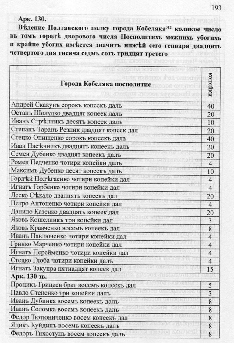 Ревізія чернігівського полку 1732 року